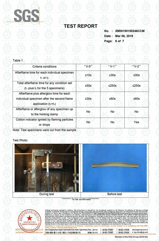 Synthetic Kajan Thatch Roof Fire Proof Test Certificate